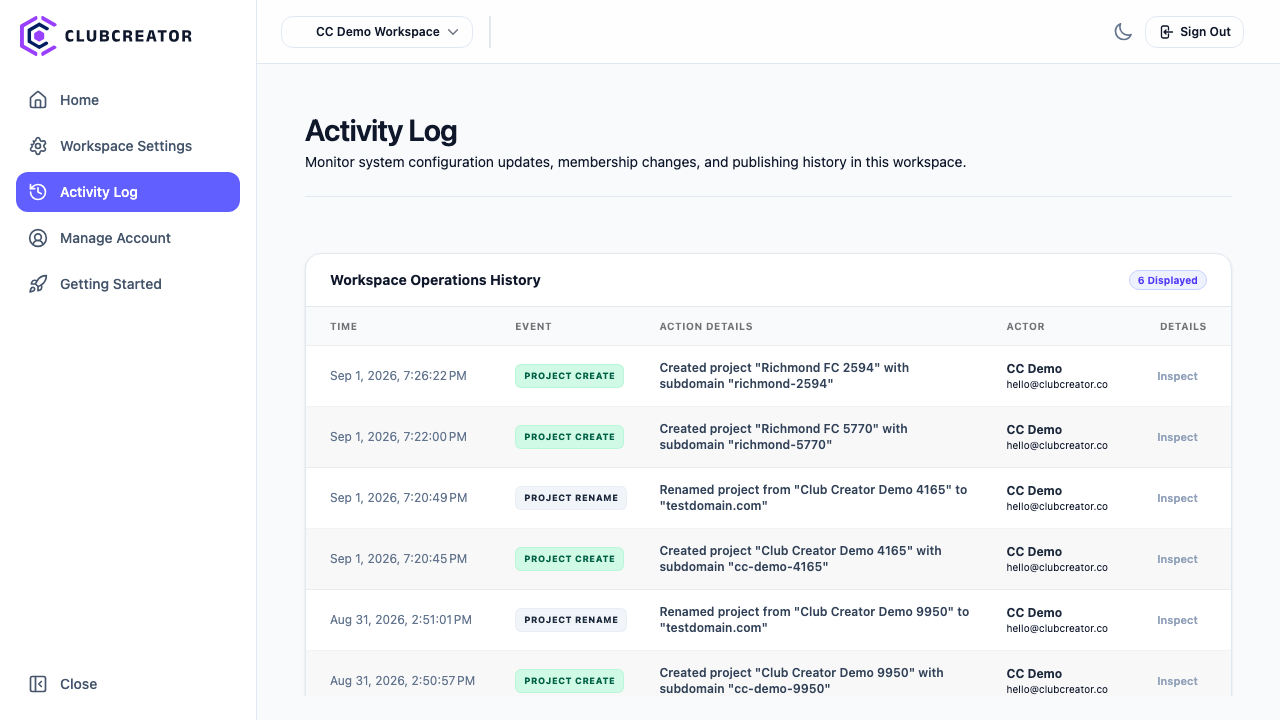 Workspace Operations Activity Log